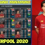 Hướng dẫn hack đội hình LIVERPOOL 2019/2020 có tân binh TAKUMI MINAMINO Dream League Soccer 2020